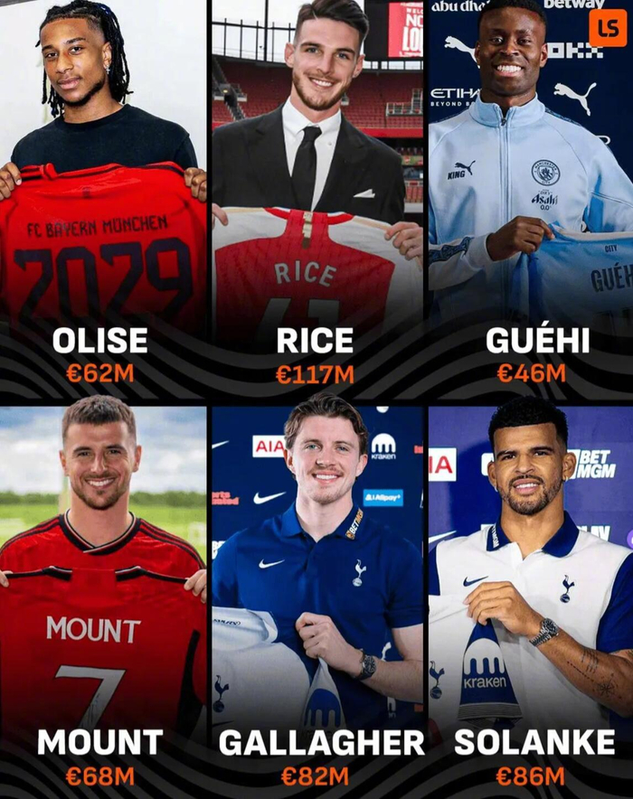 b体育下载-切尔西青训人才总价值超10亿欧元，6名毕业生转会费达4.61亿|巴姆|马特|青训毕业生|索兰克|转会费统计_新浪体育_新浪新闻