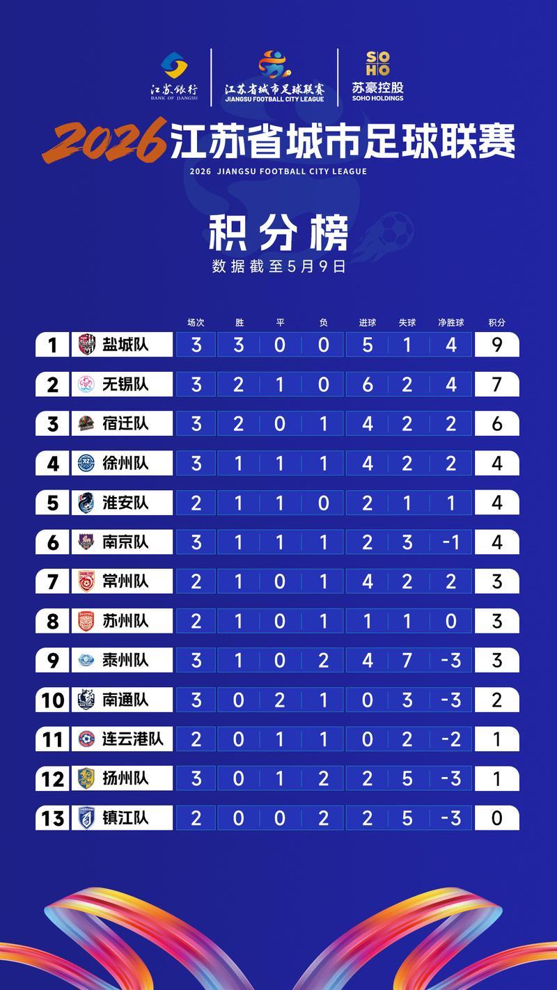 b体育下载-“倒数第一也是第一！”